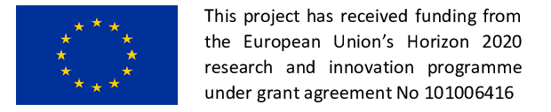 Flaga Unii - Logo projektu Horyzont 2020